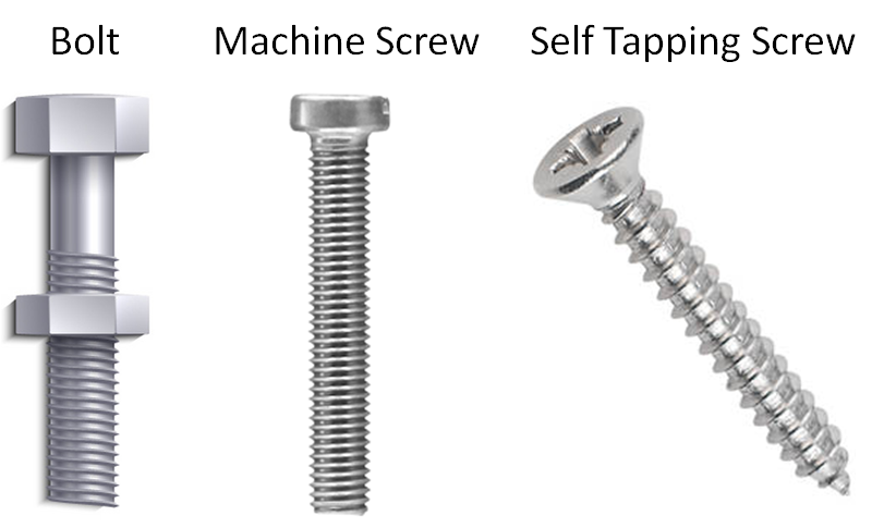 Bolts vs Screws